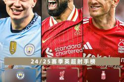 包含萨拉赫在美国队比赛中比赛局势复杂，晋级下一阶段引发热议！气势如虹延续的词条